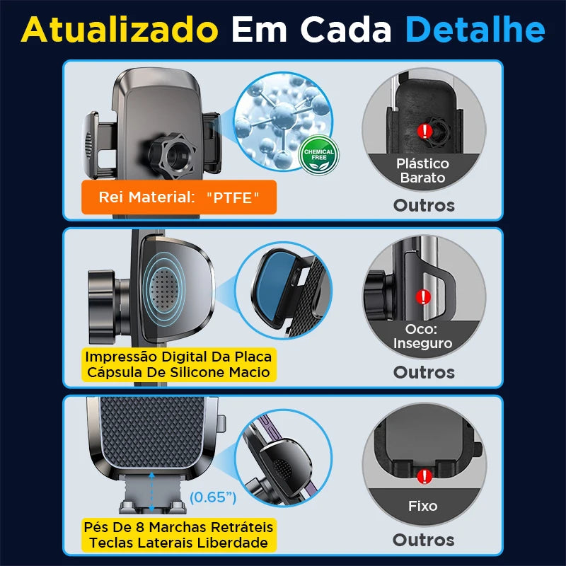 Suporte Universal para Celular no Carro com Braço Flexível