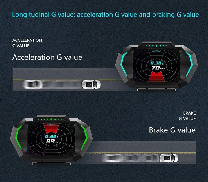 Display Digital para Carros com OBD e GPS