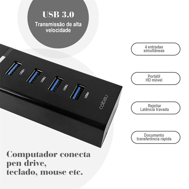 USB hub, USB extender, USB adapter, USB charge adapter, setup PC accessories, USB hub 4 ports, USB extension, USB cable, USB port