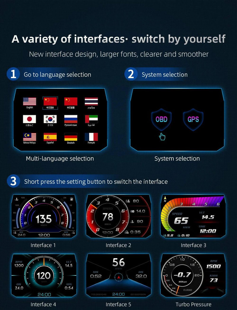 Display Digital para Carros com OBD e GPS