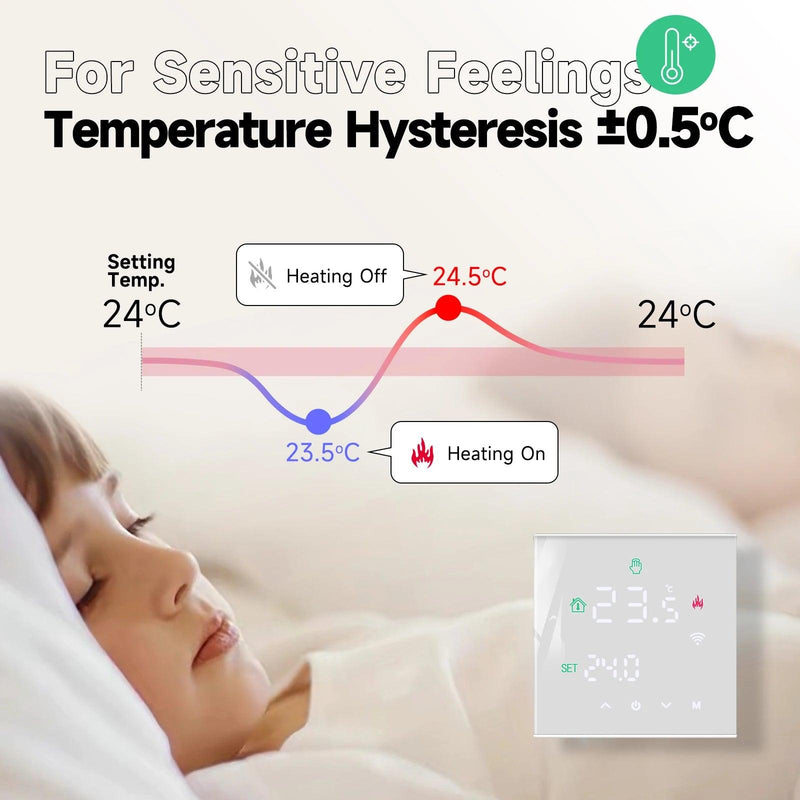 Termostato Inteligente para Controle de Temperatura em Casa