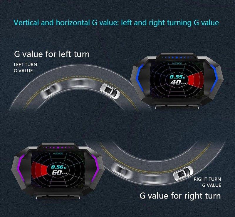 Display Digital para Carros com OBD e GPS